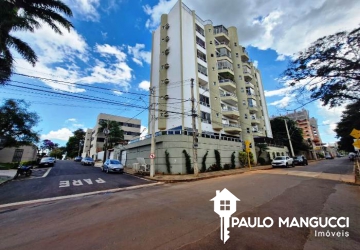 Palavras Chaves, Criar Imóveis, cidade, UF