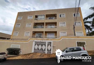 Palavras Chaves, Criar Imóveis, cidade, UF