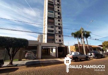 Palavras Chaves, Criar Imóveis, cidade, UF